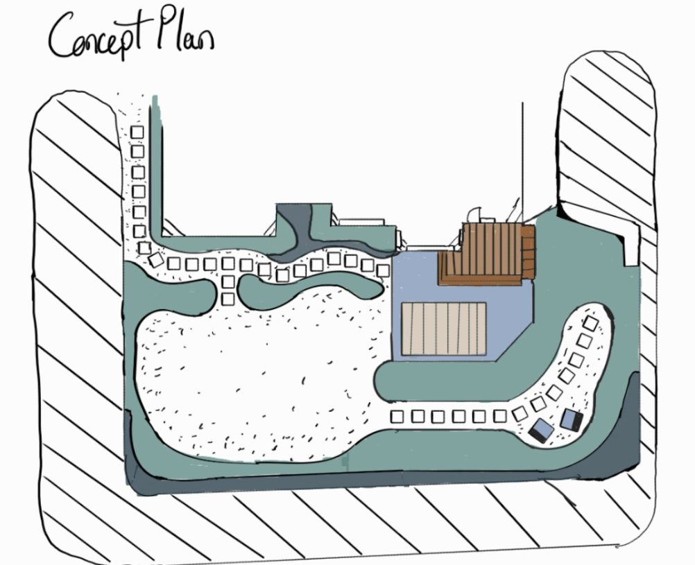 Concept sketch
